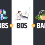 BAMS or BDS: Which is a Better Alternative to MBBS After NEET?